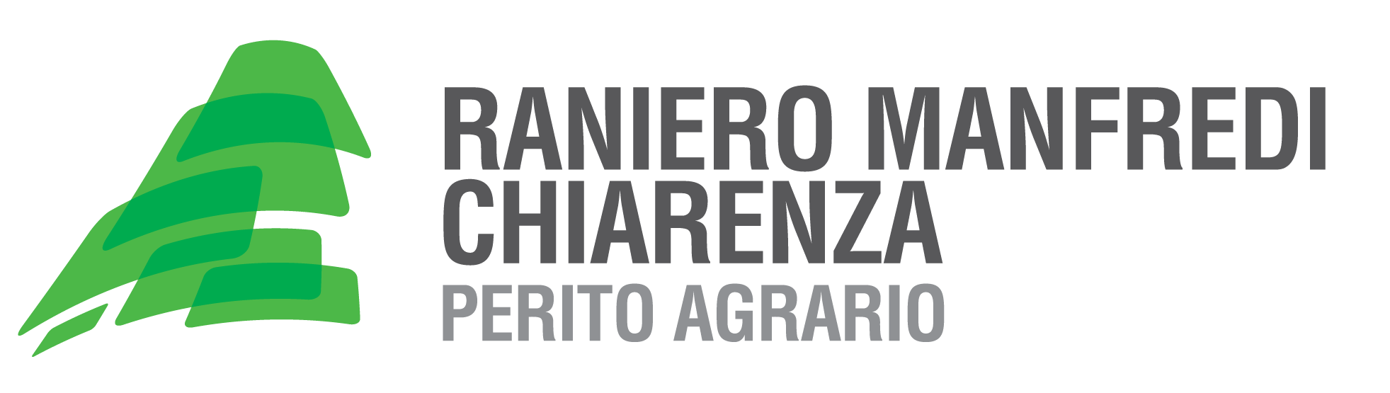 HSE Manager, Safety Coach, Formatore